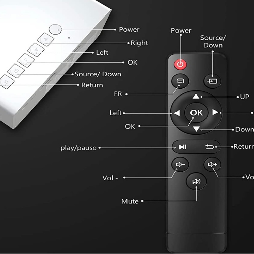 Meer Mini Portable Projector - Picture 3 of 4